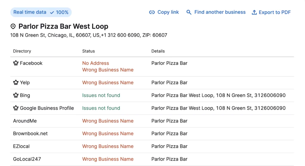 Zero-Click Searches Impact Local SEO